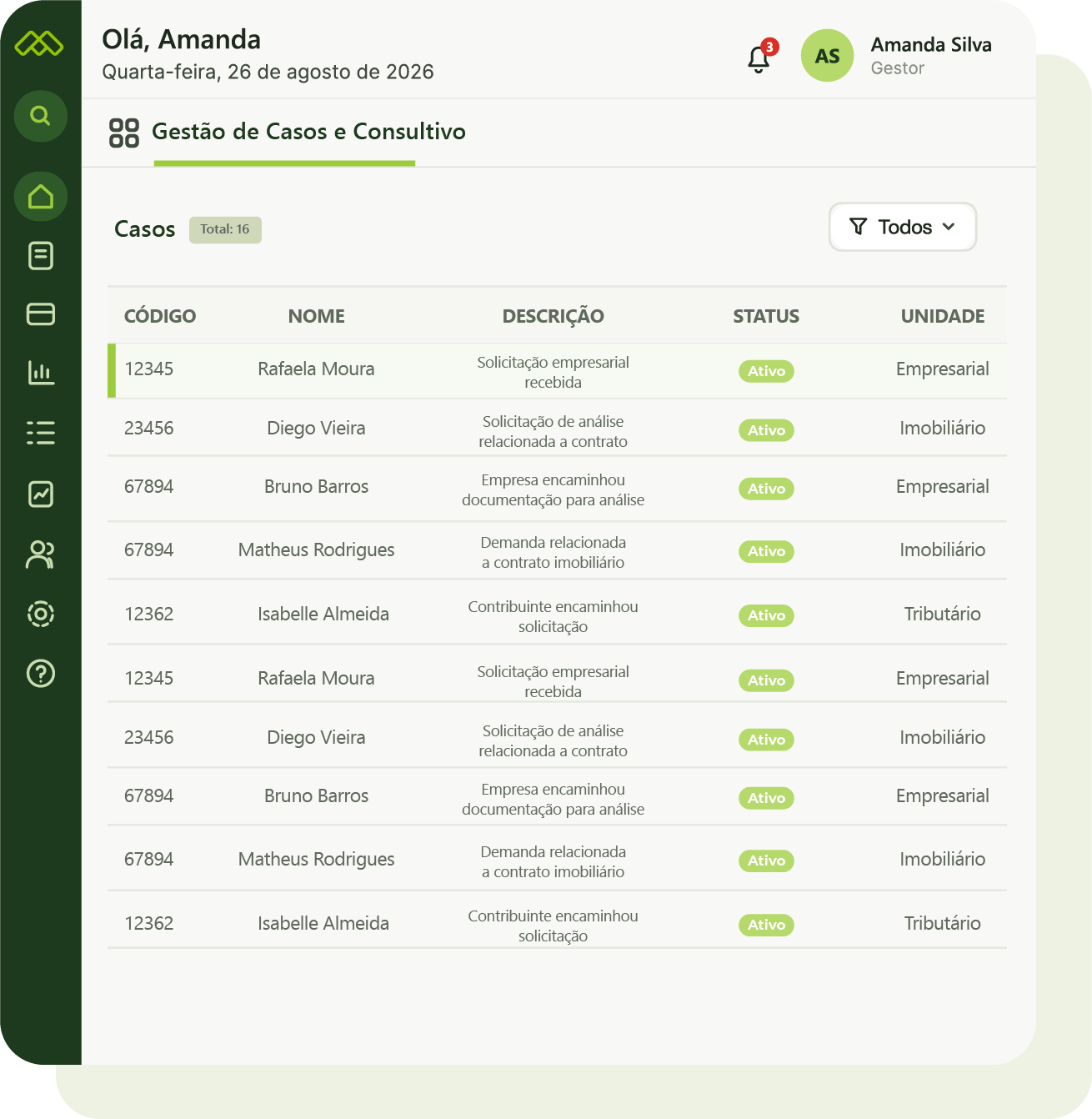 Tela de Gestão de Casos e Consultivo no software jurídico Kurier Meridio